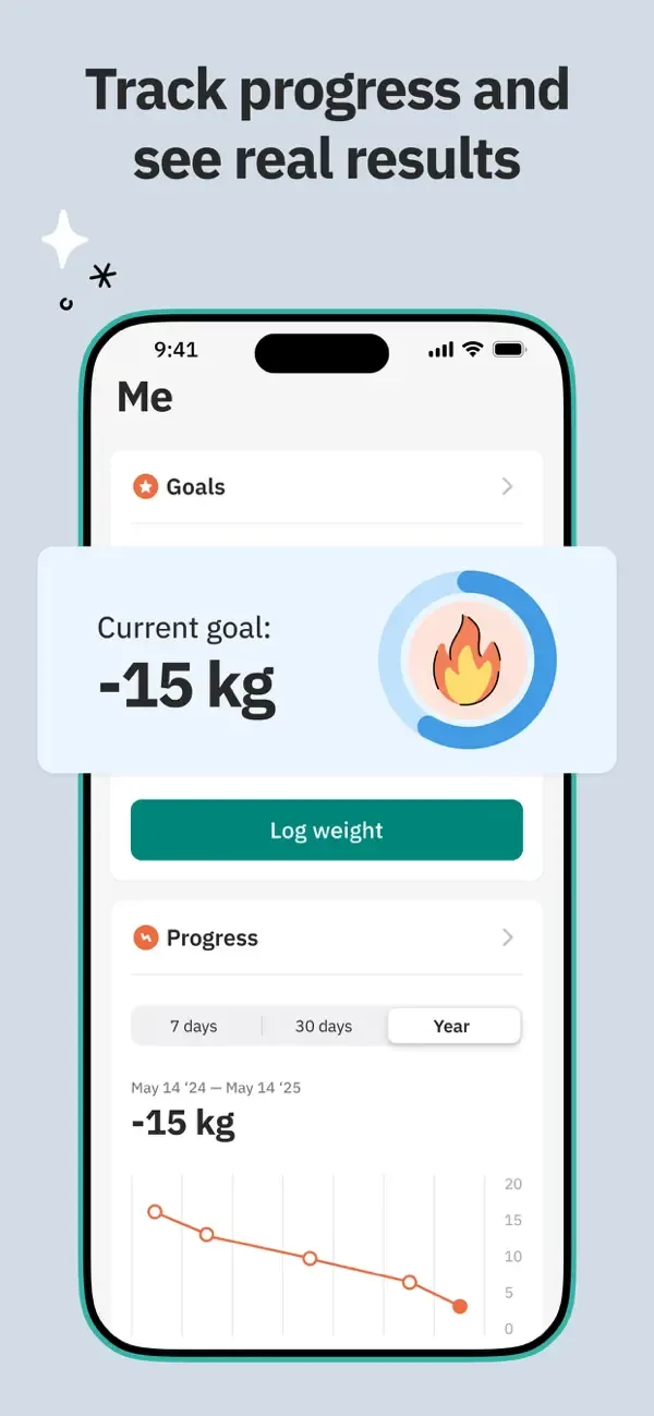 Unimeal: Fasting and Diet screenshot 5