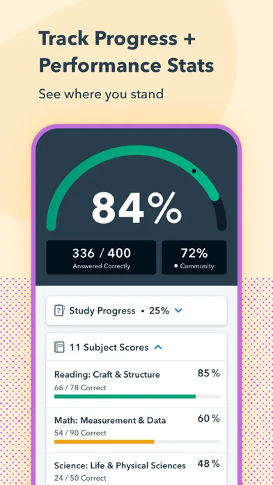 Pocket Prep Nursing School '26 screenshot 5