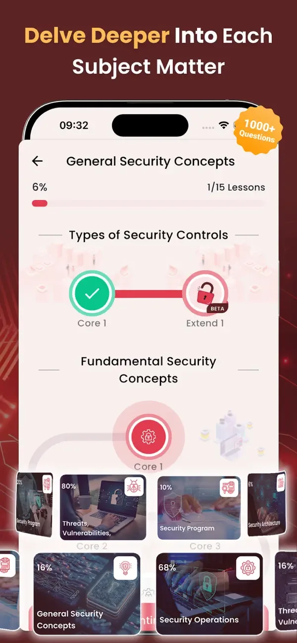 CompTIA Security+ Exam Prep screenshot 3