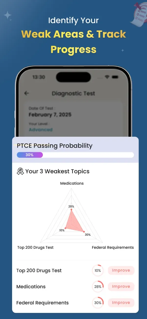 PTCB PTCE Practice Test - 2026 screenshot 4