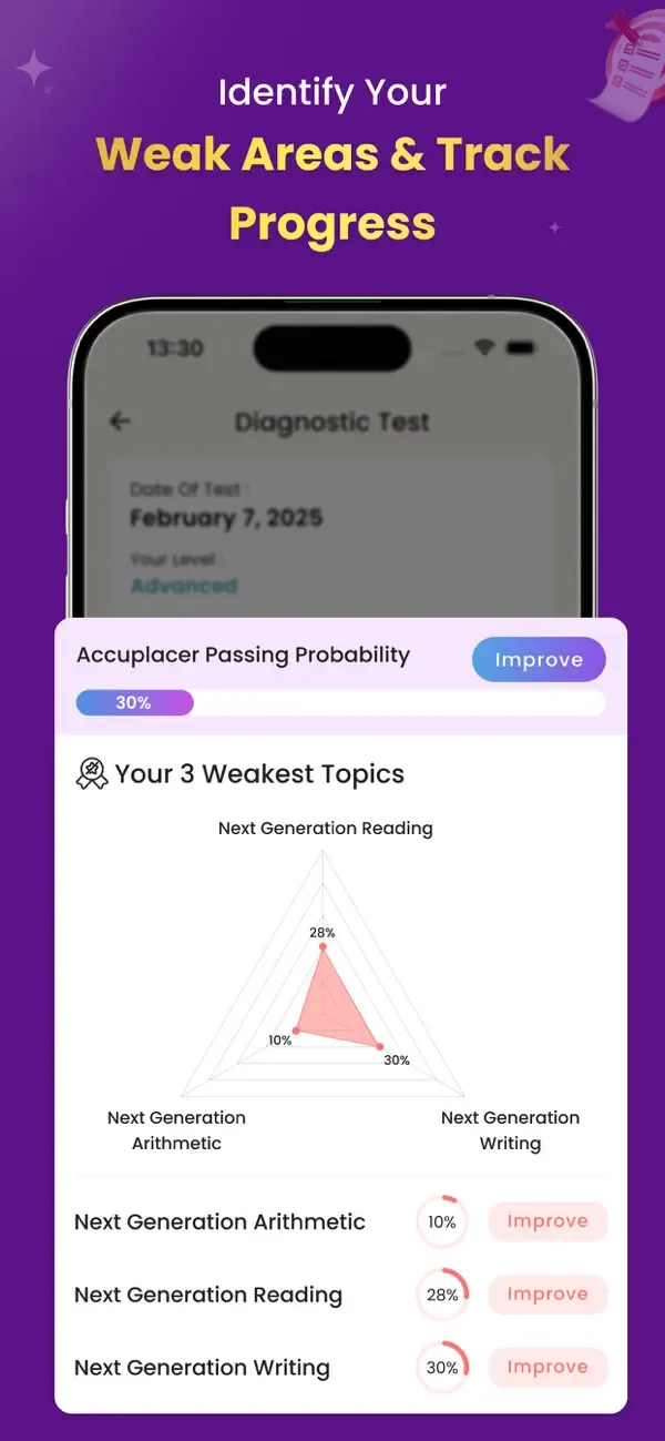 Accuplacer Exam Training 2026 screenshot 4