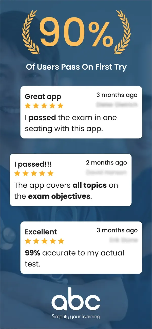 CNA Practice Test 2026 Prep screenshot 1