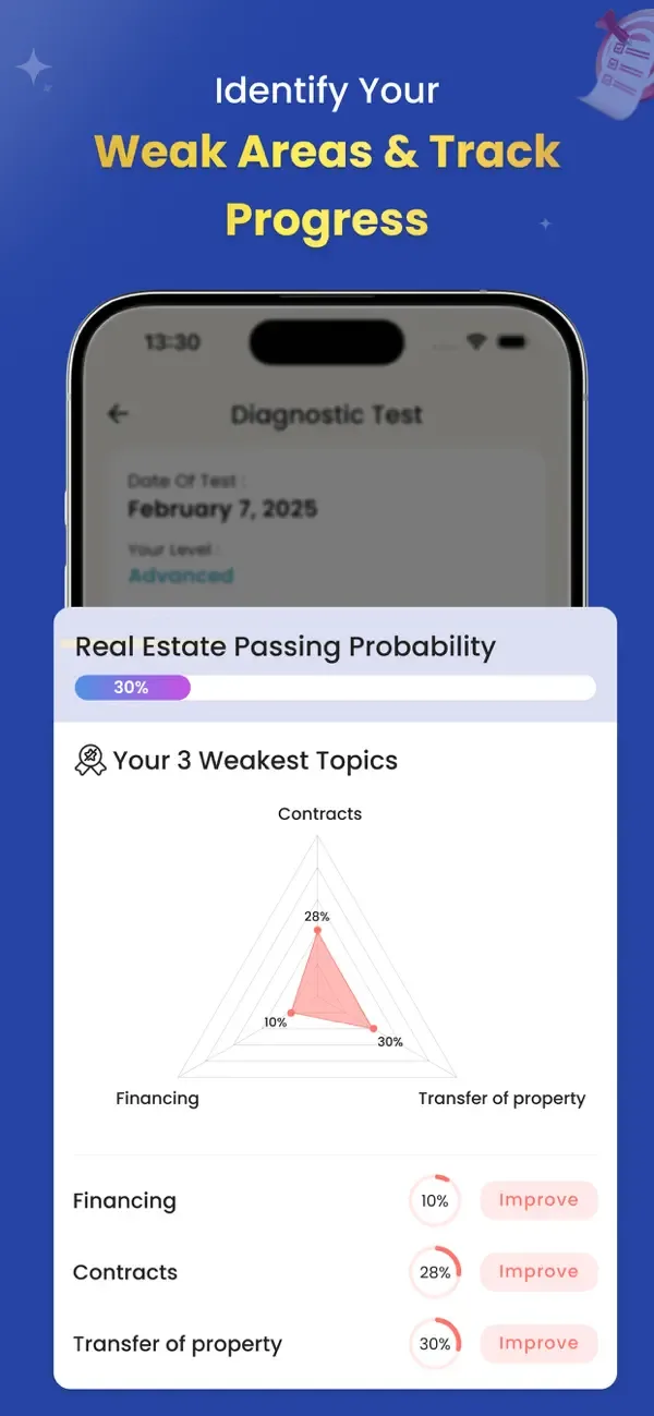 Real Estate Practice Test 2026 screenshot 4
