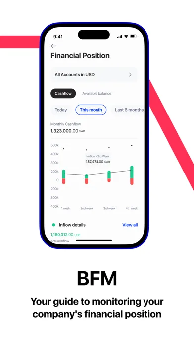 alrajhi bank business screenshot 4