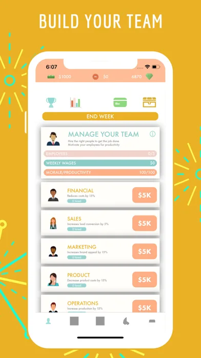 Candy CEO - Business Simulator screenshot 4