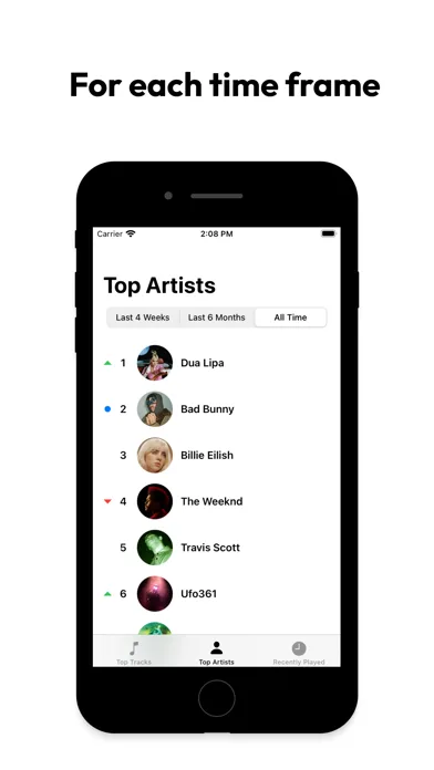 Statiks: Spotify Stats Tracker screenshot 2