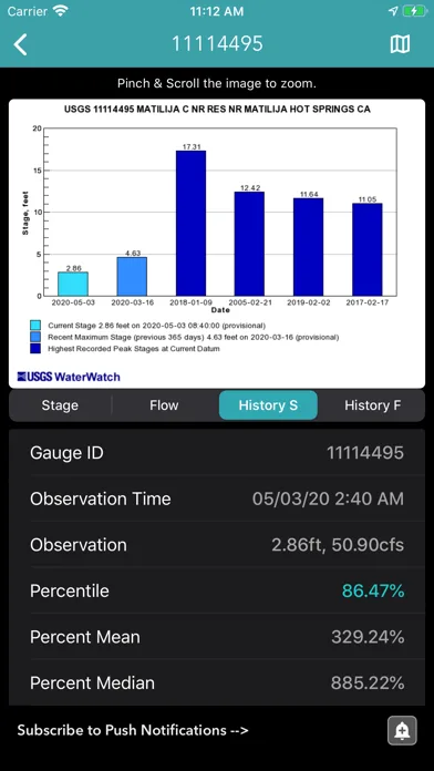 River Levels & Flows screenshot 5
