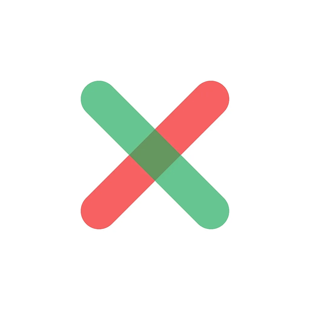 Multiplication: Times Tables