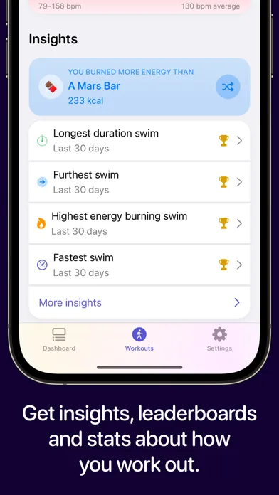 Workout Stats – Personal Best screenshot 4
