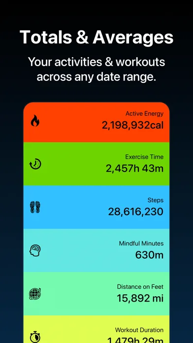 Fitness Stats screenshot 1