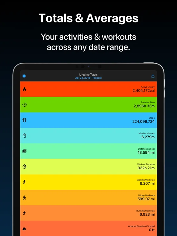 Fitness Stats screenshot 5