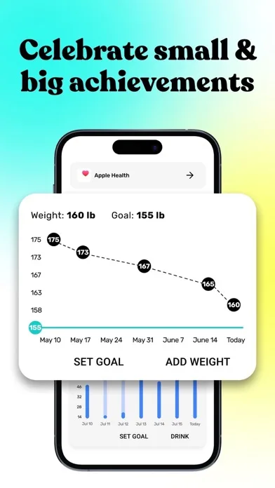 Intermittent Fasting - Clear screenshot 4
