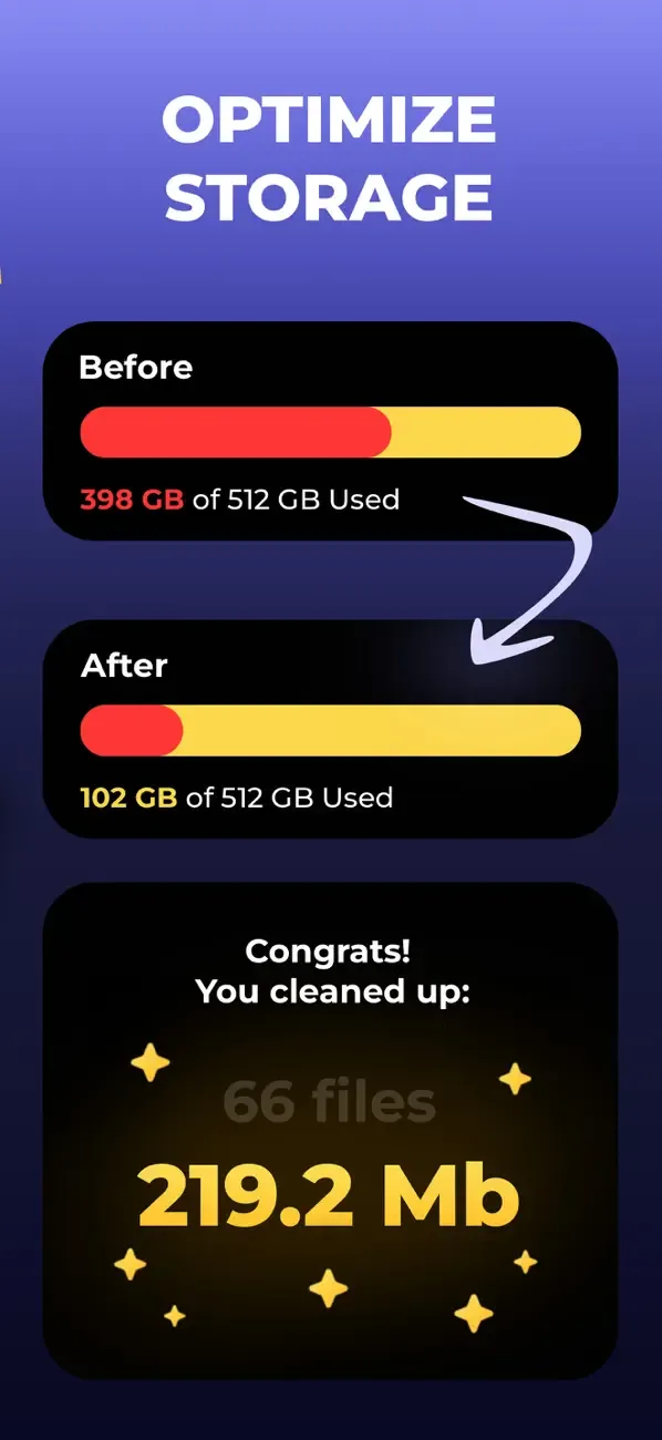 Hyper Cleaner: Clean Up Photos screenshot 2
