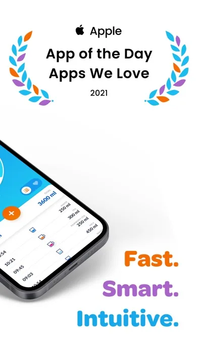 Waterful® Drink water tracker screenshot 2
