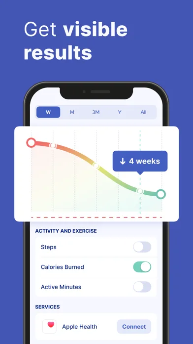 Omo: Healthy Weight Loss App screenshot 4