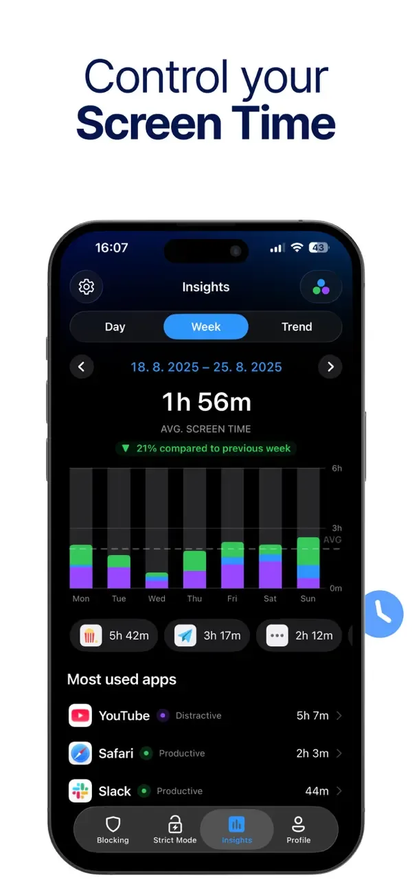AppBlock: Block Apps & Website screenshot 4