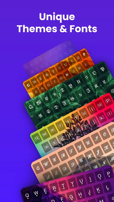Fontix - Keyboard Fonts screenshot 2