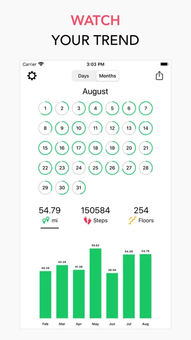 Step Counter Pedometer doSteps screenshot 4
