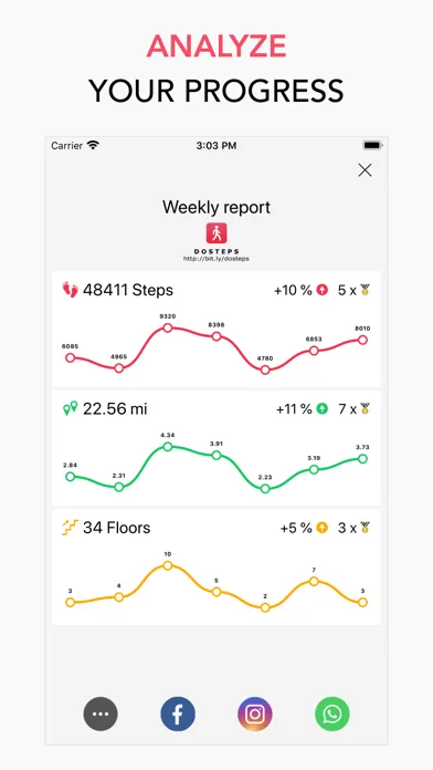 Step Counter Pedometer doSteps screenshot 5
