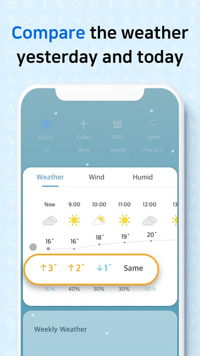 Weather Screen-Widget & Radar screenshot 4