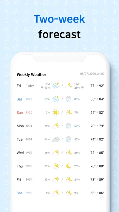 Weather Screen-Widget & Radar screenshot 5