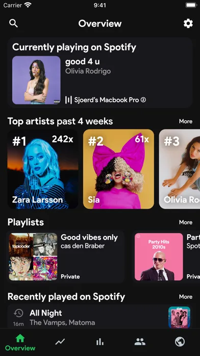 stats.fm for Spotify Music App screenshot 1