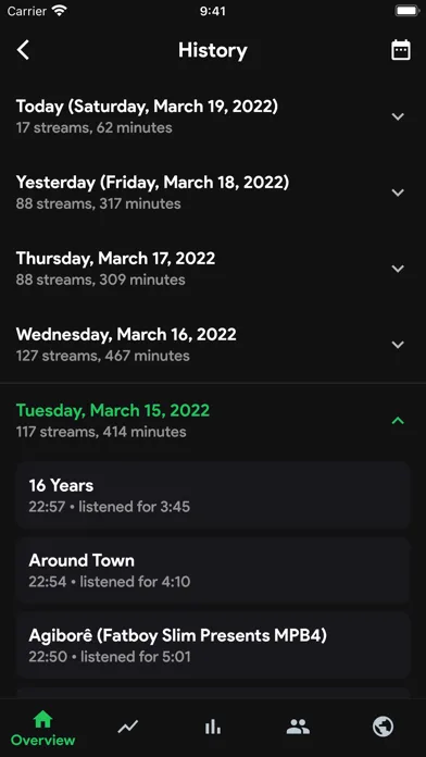 stats.fm for Spotify Music App screenshot 2