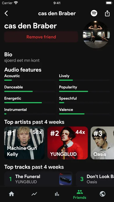 stats.fm for Spotify Music App screenshot 4