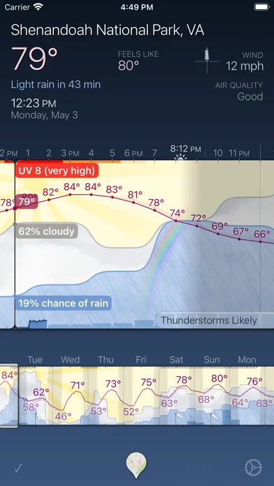 Weather Strip screenshot 1