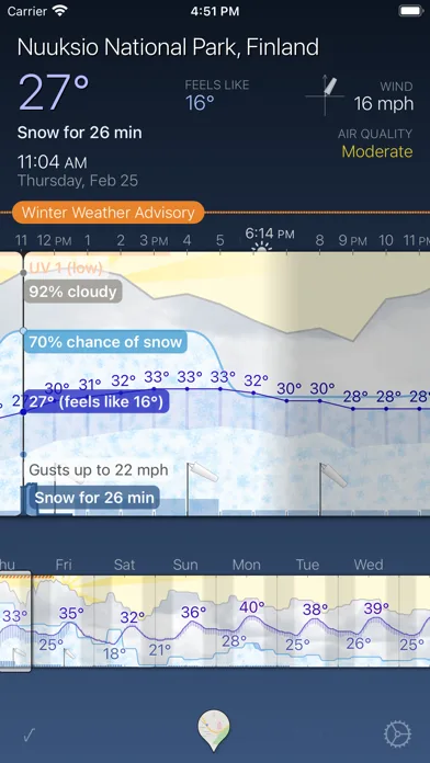 Weather Strip screenshot 2
