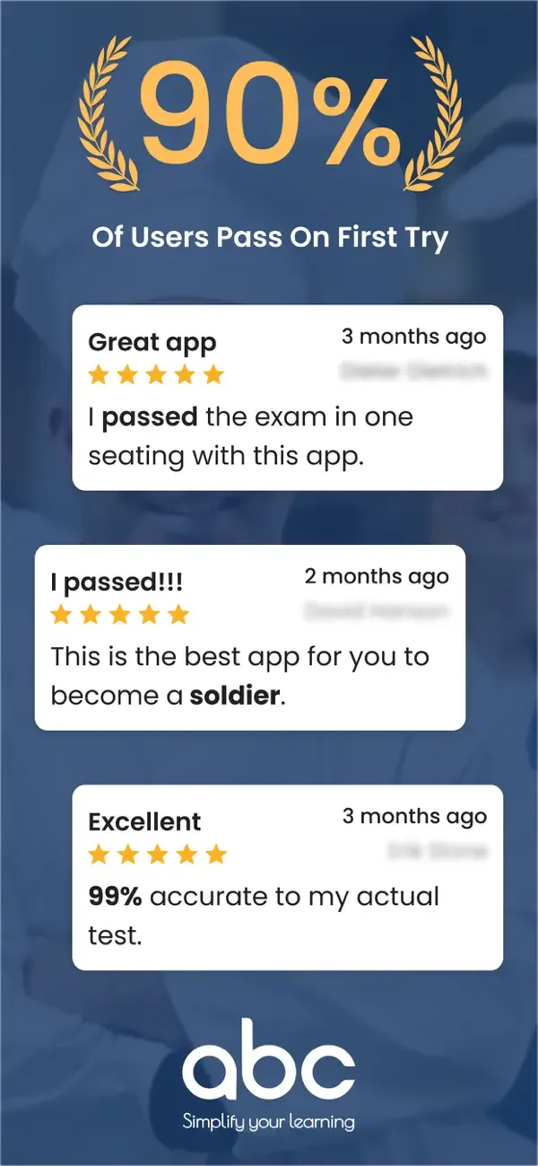 Servsafe Practice Tests 2026 screenshot 1