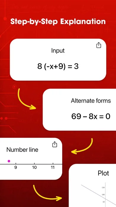Algebra Math Solver screenshot 5
