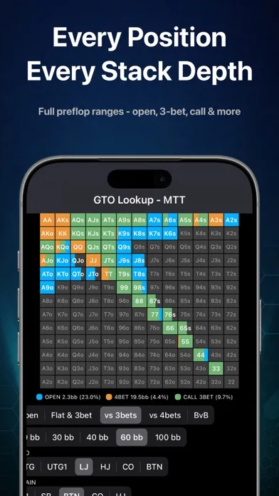 Solver+ Poker : GTO Strategy screenshot 3
