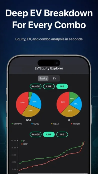Solver+ Poker : GTO Strategy screenshot 4