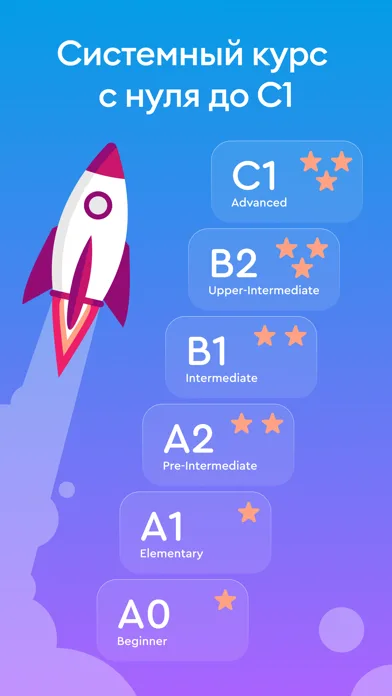 English Galaxy・Aprender ingles screenshot 1