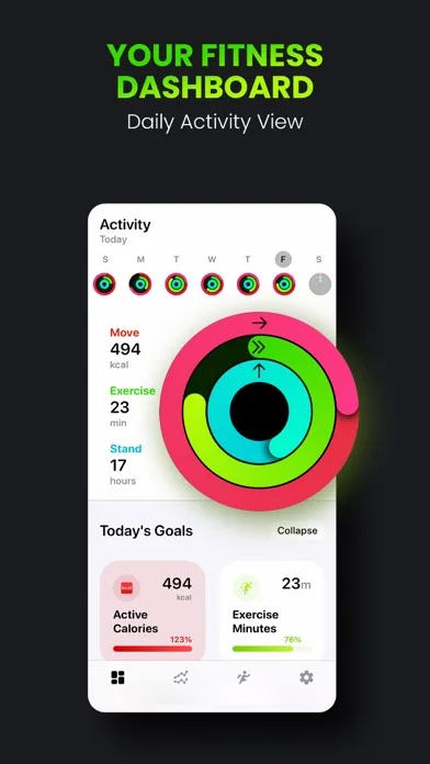 Activity Tracker・FitnessView screenshot 1