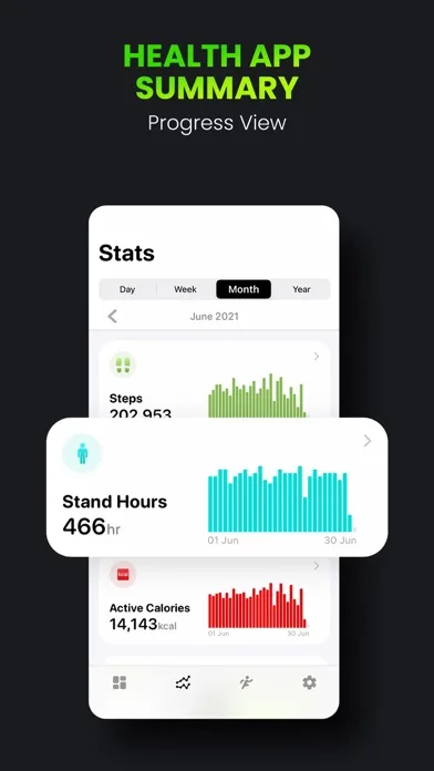 Activity Tracker・FitnessView screenshot 2