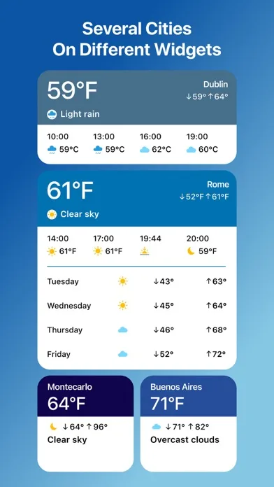 Weather and Climate Tracker screenshot 5