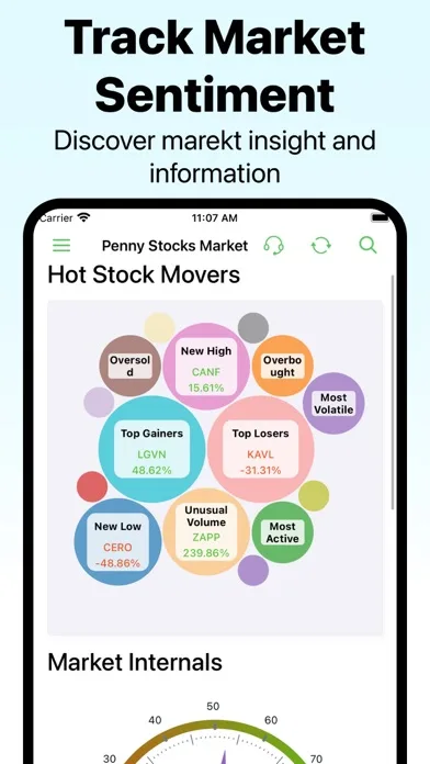 Penny Stocks Screener: AI Scan screenshot 5