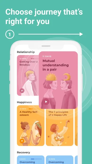 UpLife: CBT Therapy, Self Care screenshot 3