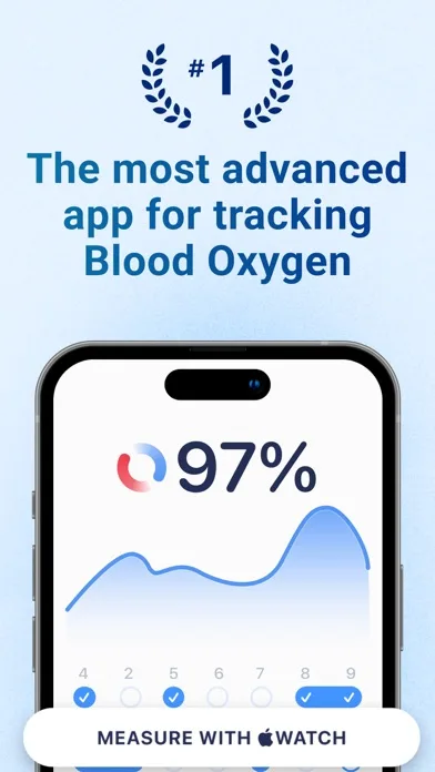 Blood Oxygen App screenshot 1