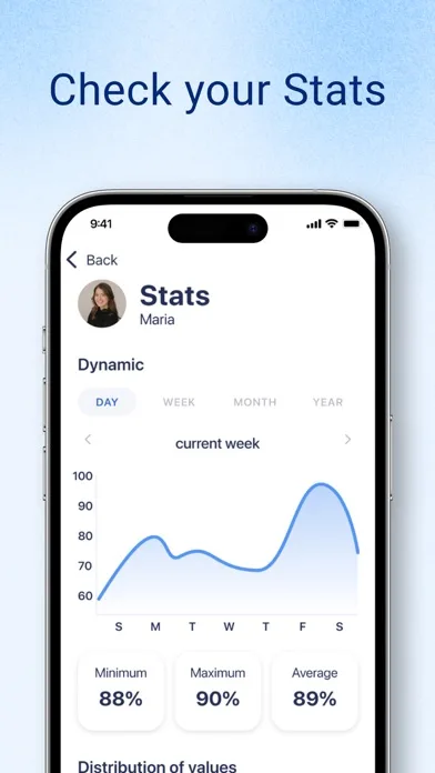 Blood Oxygen App screenshot 4