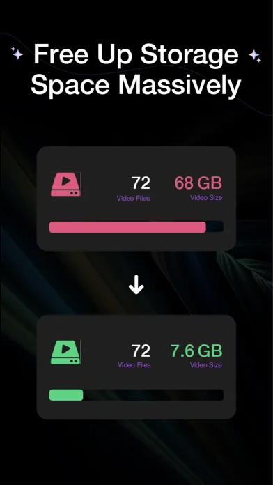 Video Compressor - HQ Compress screenshot 4