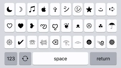 Fonts for iPhones and iPad screenshot 4