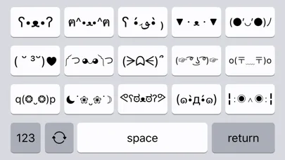 Fonts for iPhones and iPad screenshot 5