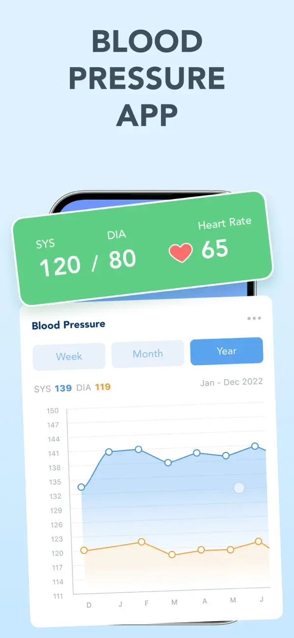 BreathNow - blood pressure app screenshot 1