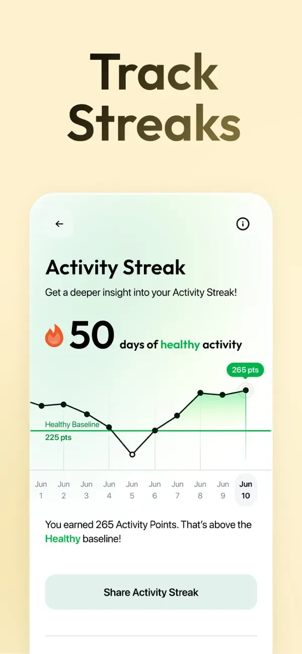 Zing AI: Home & Gym Workouts screenshot 5