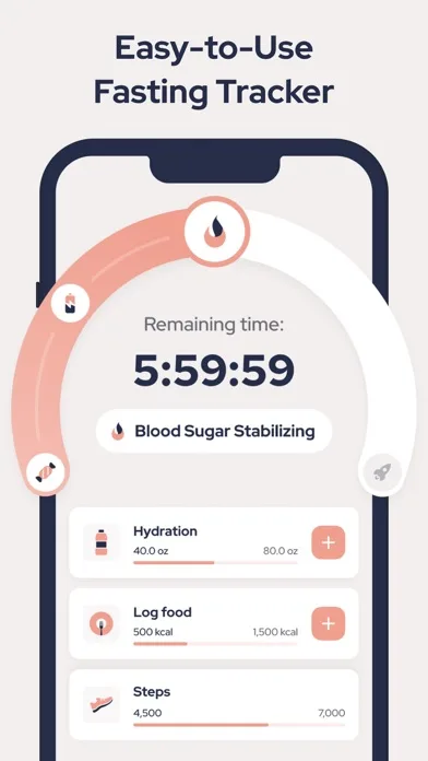 FastEasy: Intermittent Fasting screenshot 2