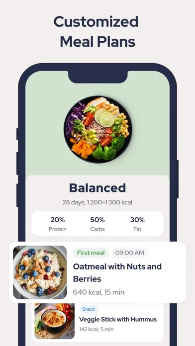 FastEasy: Intermittent Fasting screenshot 4
