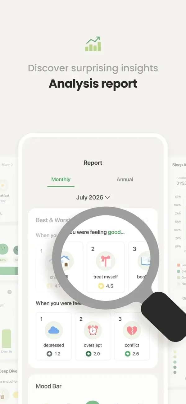 DailyBean - simplest journal screenshot 5